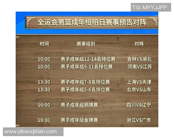 广东对阵辽宁的比赛推荐分析及胜负预测详解